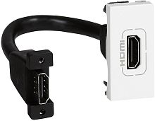 Розетка HDMI Legrand Mosaic для кабель-канала Metra 1-м. 1 мод. белый картинка